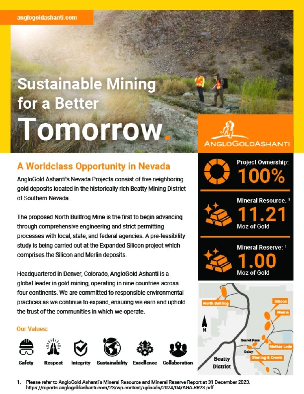 Sustainable Mining for a Better Tomorrow.
