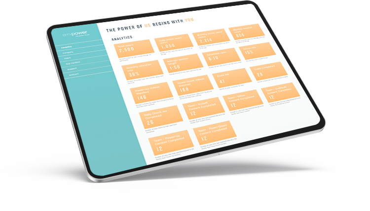 Empower results data