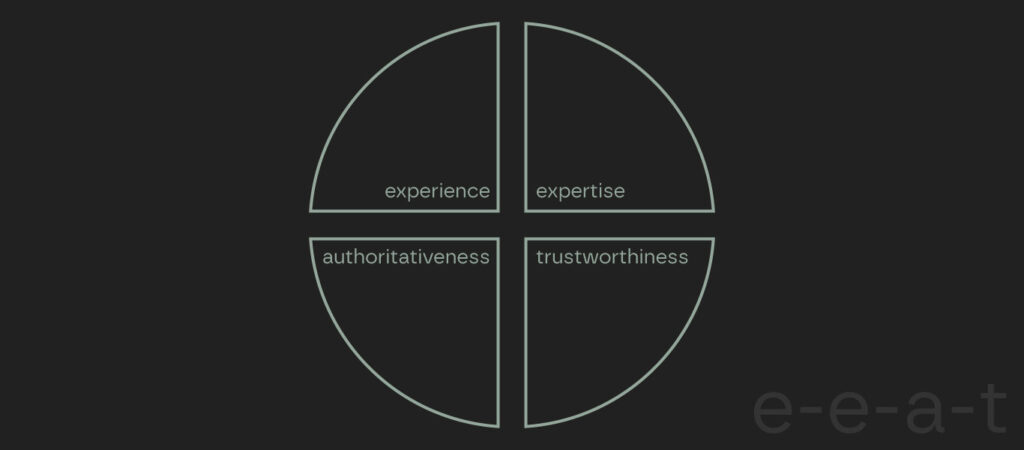 Google’s EEAT Guidelines Explained: How to Make Your Site More Trustworthy