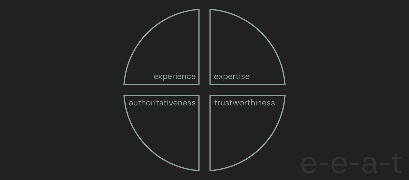 Google’s EEAT Guidelines Explained: How to Make Your Site More Trustworthy